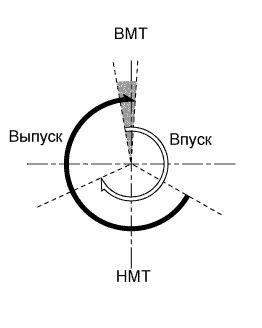 A00OWIIe01