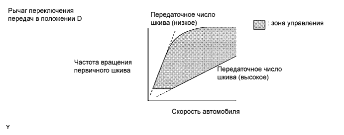 A00OWJ6E01