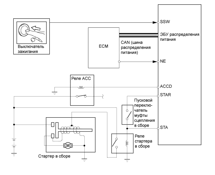 A00OWJPe01