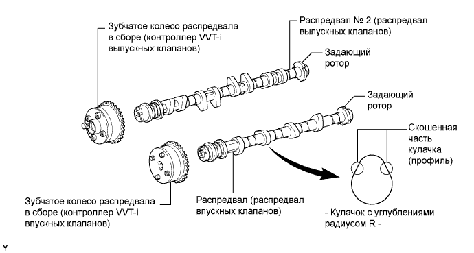 A00OWJZE01