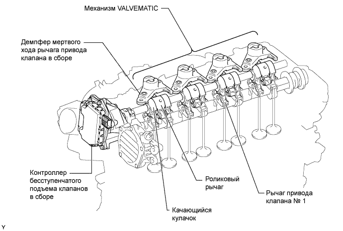 A00OWLSE01