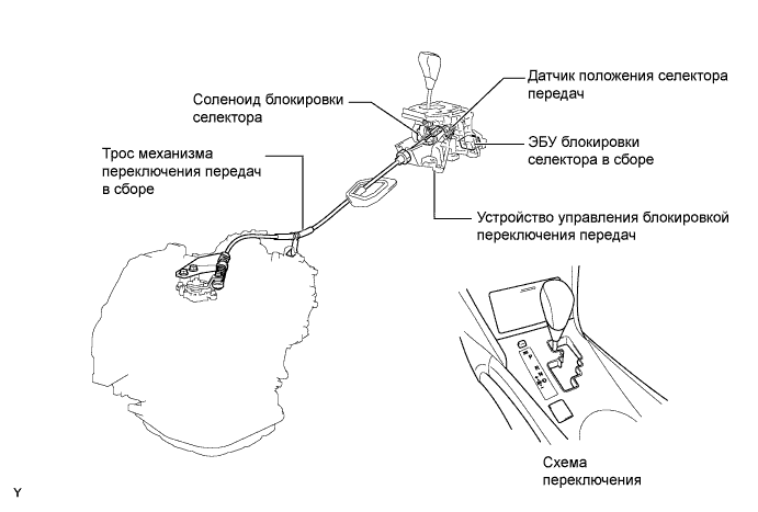 A00OWLTE01