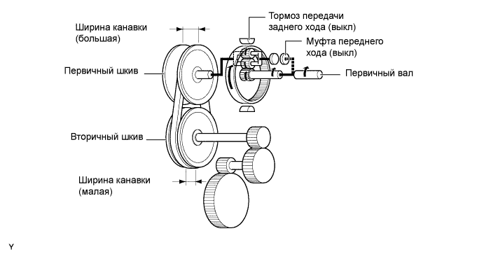 A00OWPAE01