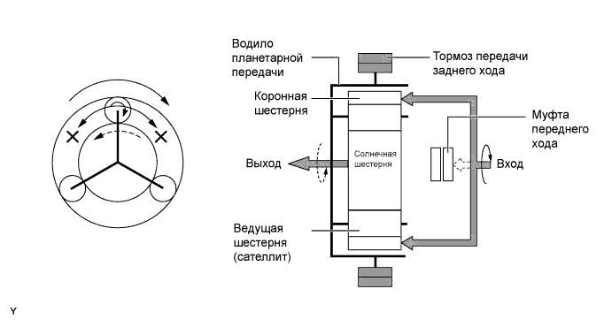 A00OWRJE01