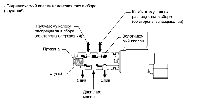 A00OWTJE01