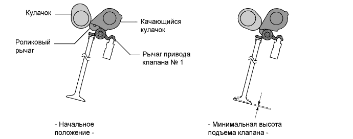 A00OWUYE01