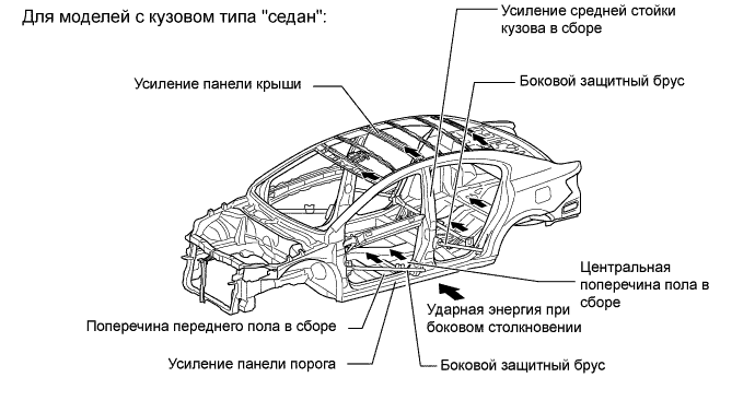 A00OWVAE01