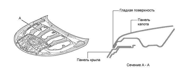 A00OWVOE01