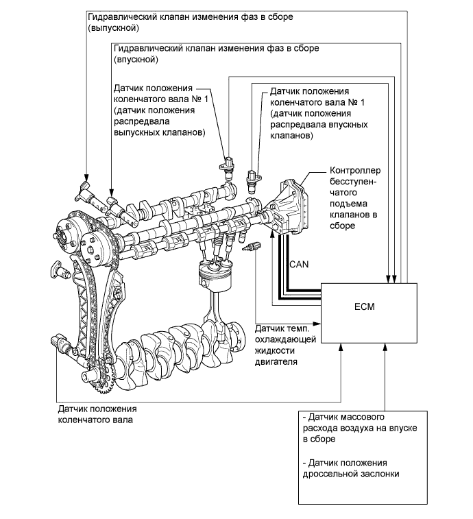 A010FBZE01