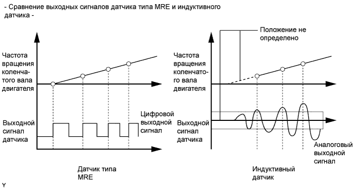 A010FCLE01