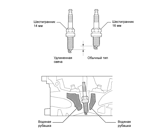 A010FCSE01