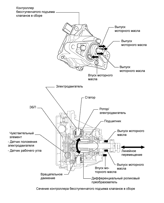 A010FCZE01