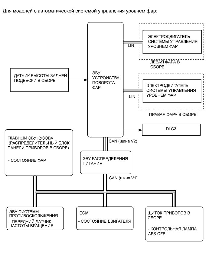 A010FDVE04