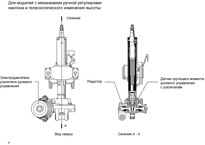 A010FMCE01