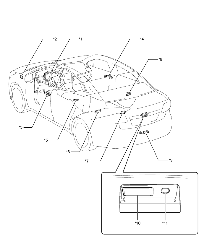 A010FNOE01