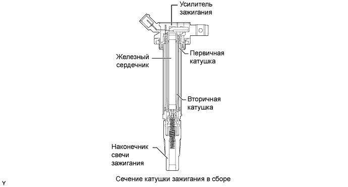 A010FOOE01