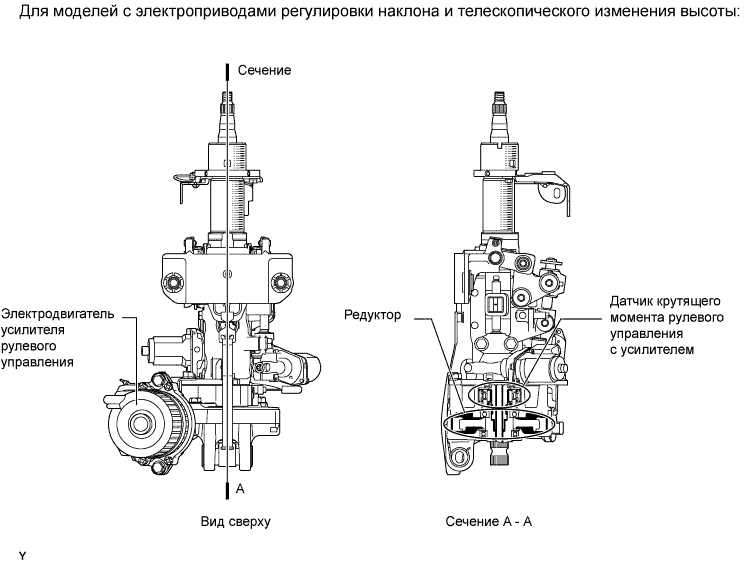 A010FOWE01