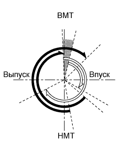 A010FOZE01