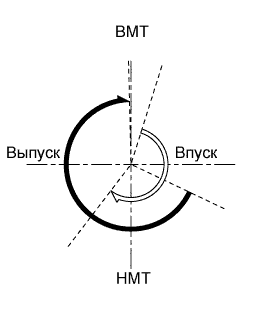 A010FPTE01