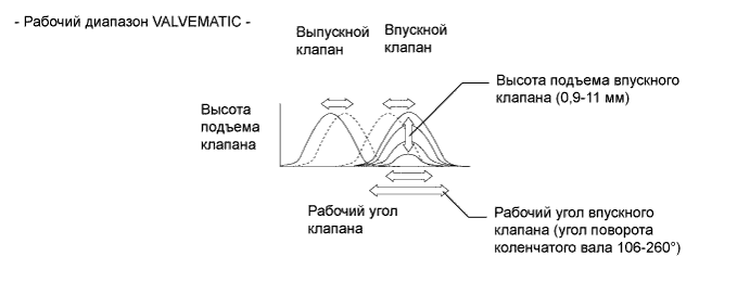 A010FRQE01