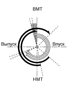 A010FS0E01