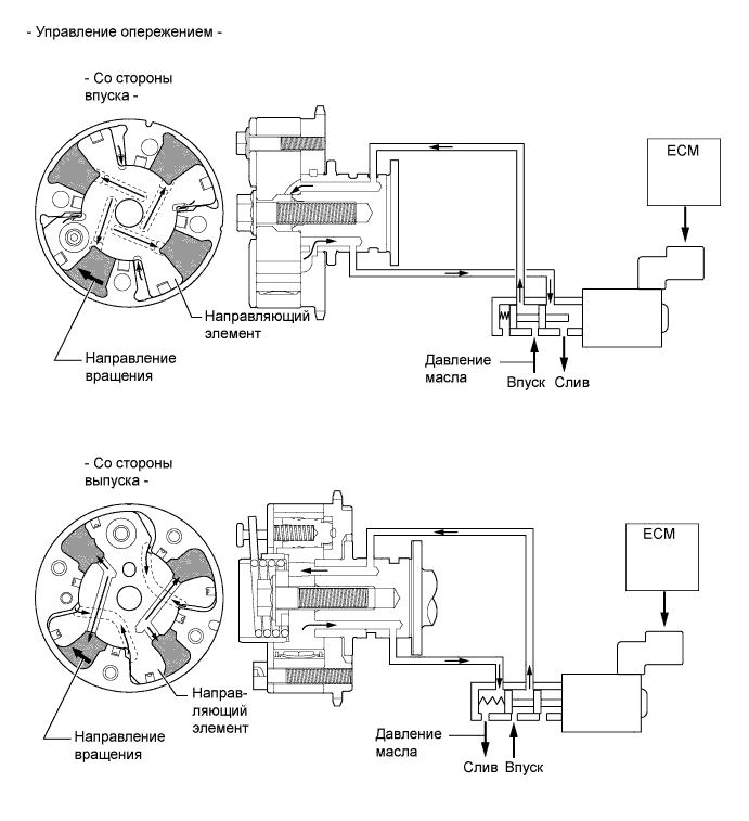 A010FS3E01