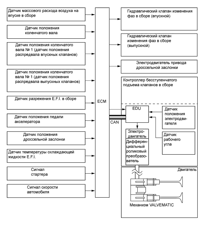 A010FS7E01