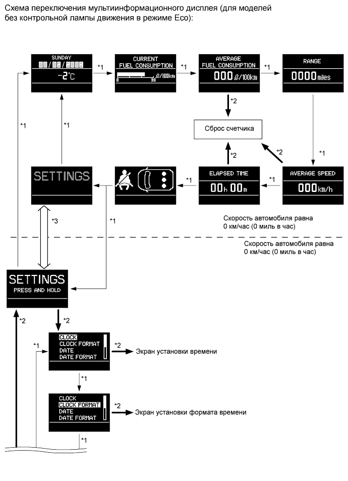 A010FTRE01