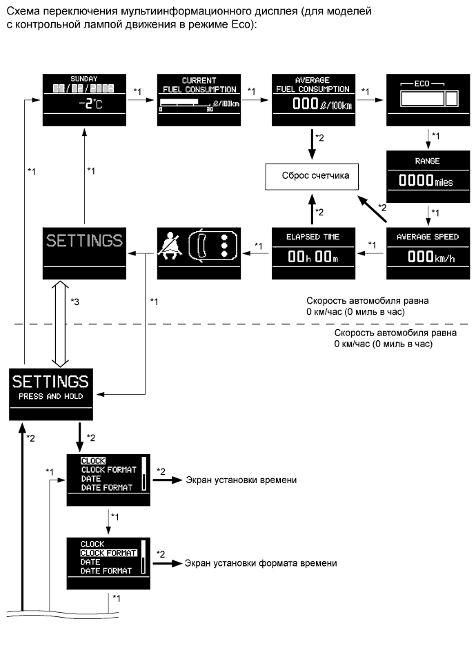 A010FVVE01