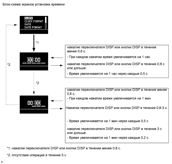 A010FWKE01