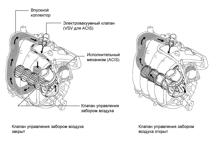 A010FWME01