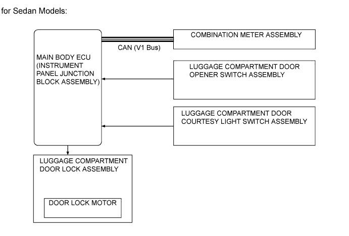 A0039MJE02