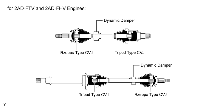 A0039OPE01