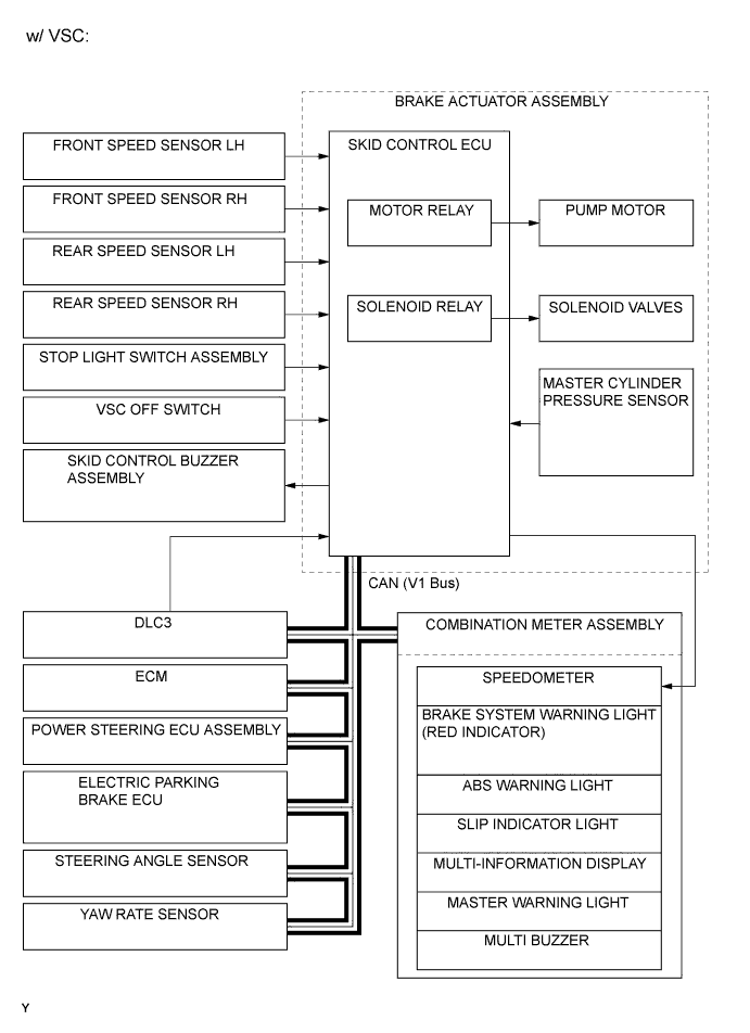 A0039PKE02