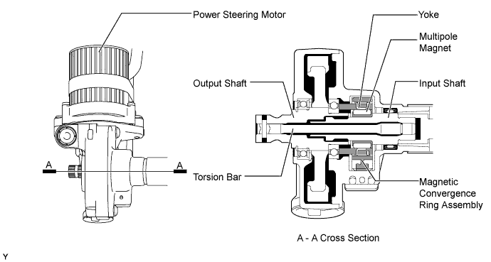 A0039VPE01