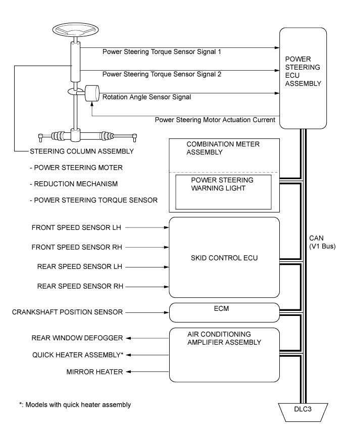 A0039Y8E03