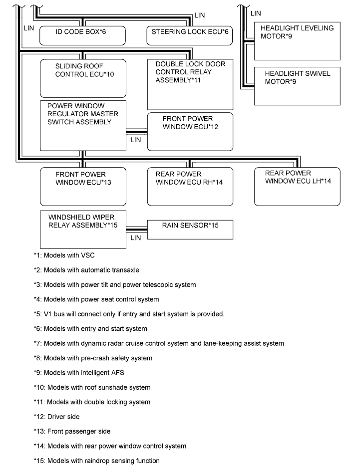 A005WNTE01