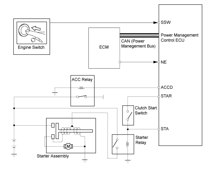 A005WOZE03