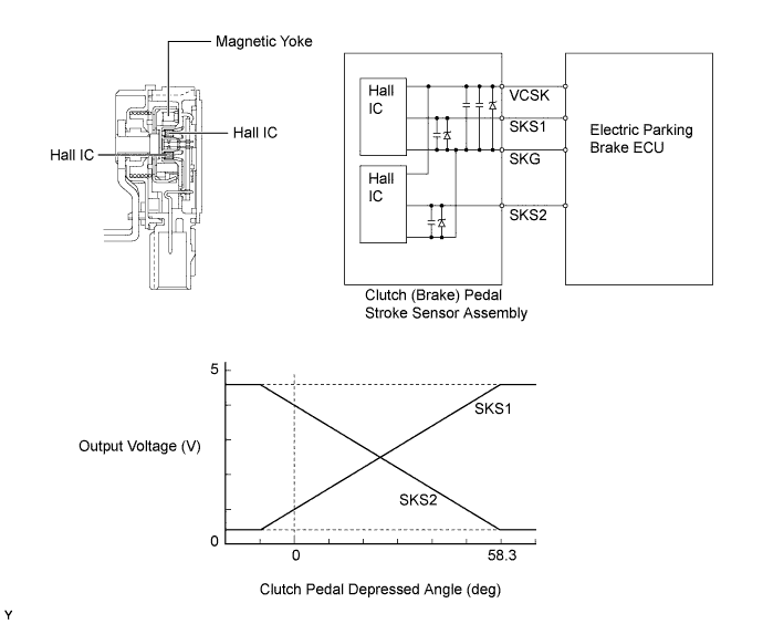 A005WP3E01