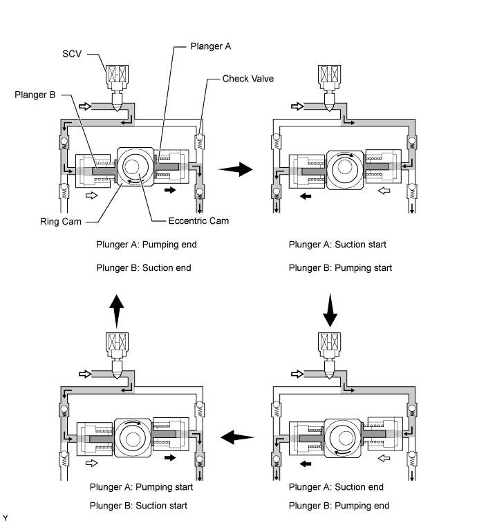 A005WQHE01