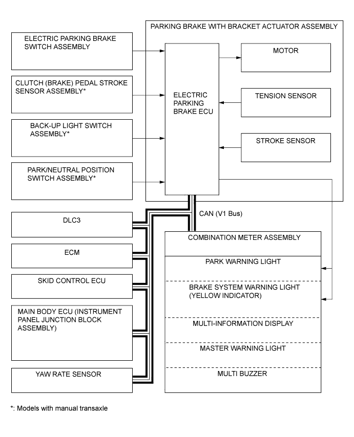 A005WQME02