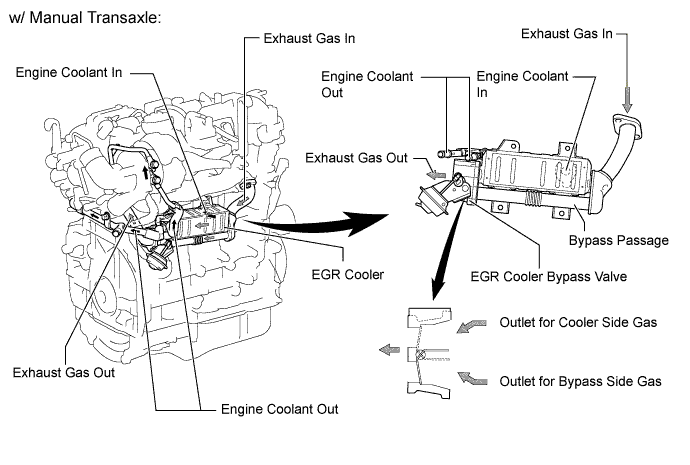 A005WQNE02