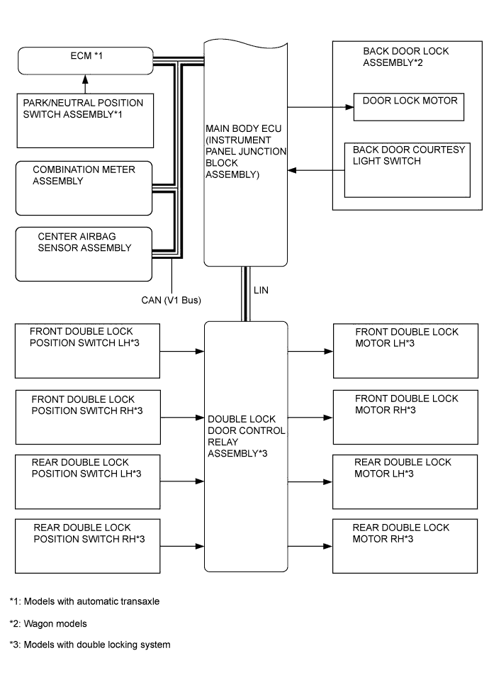 A005WQWE03