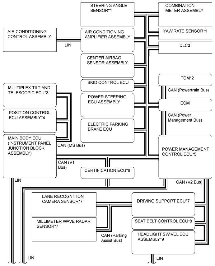 A005WSBE01