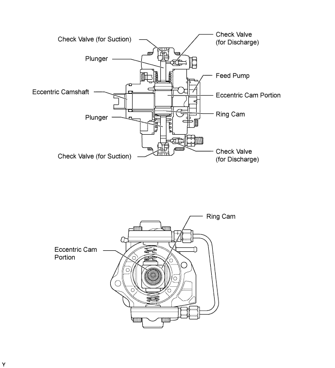 A005WTKE01