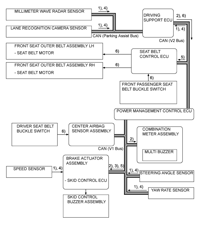 A005WU5E01