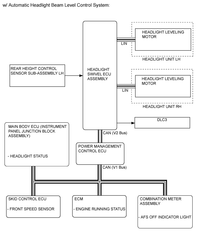 A005WUME02