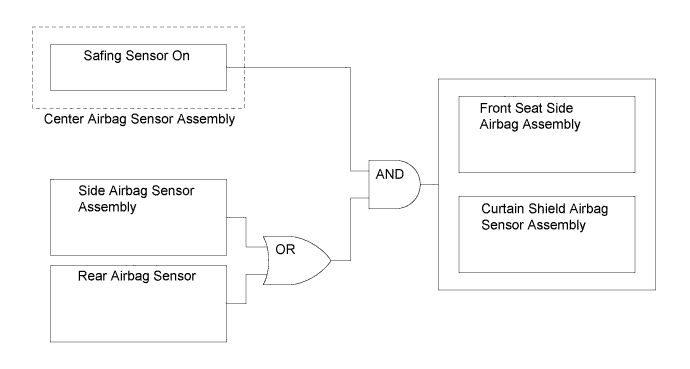 A005WX3E02