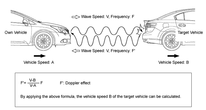 A005WYXE01