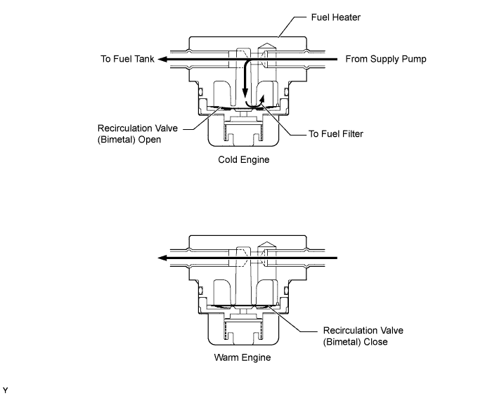 A005WZQE01